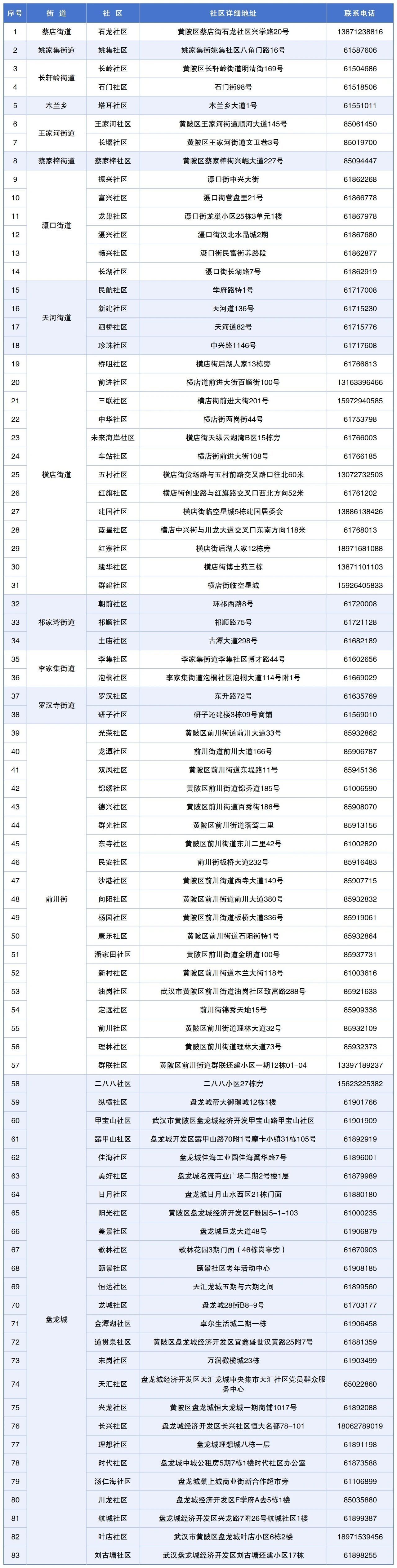 C7娱乐下载